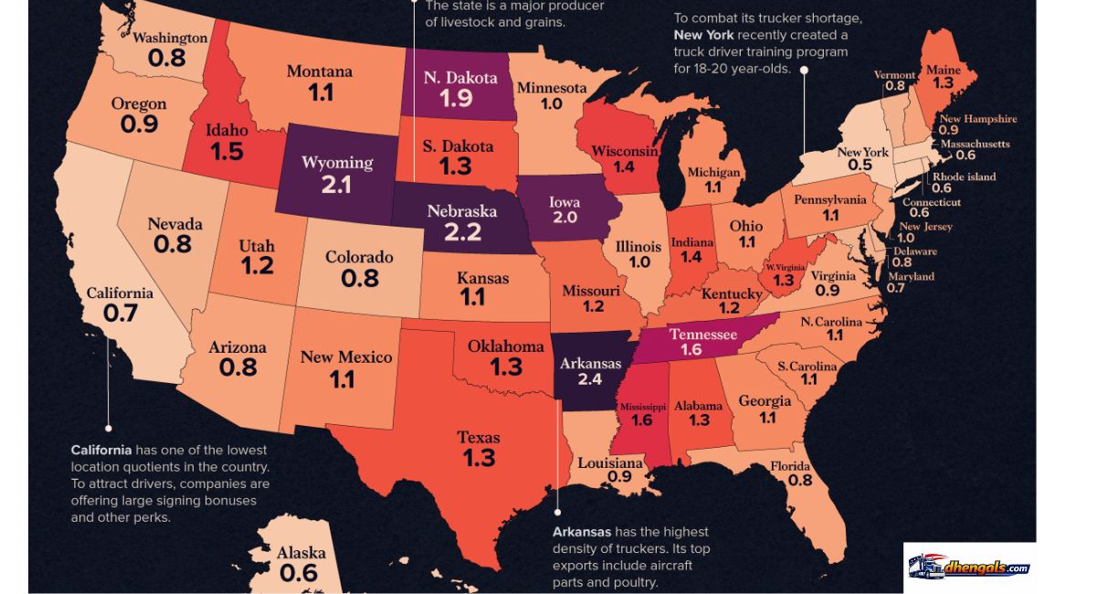 Truck Dispatching Guide 2026: Skills, Tools, Salary & Career
