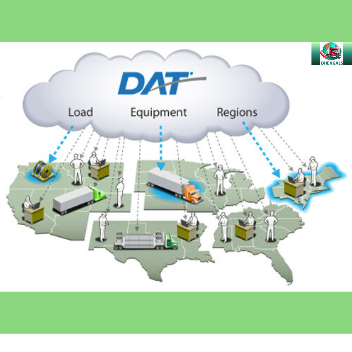 Truck Dispatching Guide 2026: Skills, Tools, Salary & Career